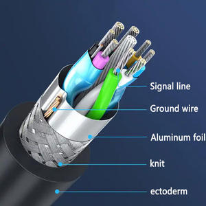 Cable USB 3.1 C de 10 Gbps para Montaje en Panel con Blindaje Trenzado, Tipo A Macho a USB Tipo C 3.0 con Bloqueo de Tornillo para Cámara Industrial - Product Image 3