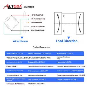 جهاز استشعار عزم الدوران الثابت عالي الدقة Ouluda AT8705 من سبائك الألومنيوم لاختبار قوة الشد وقوة الدوران وقوة الدفع الإيجابية والعكسية - Product Image 4