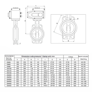 วาล์วเปิด-ปิดแบบวงกลม 4-20mA สำหรับน้ำ ทำจากเหล็กกล้าไร้สนิมและเหล็กหล่อ ขนาด DN100 PN16 - Product Image 2