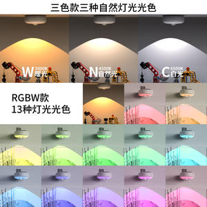 Luz nocturna LED magnética T024B para gabinete, entrada, montaje en pared con batería interna, fácil instalación, diseño geométrico - Product Image 3