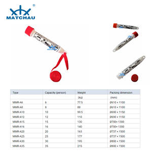 MATCHAU Ventes Flash Tube d'identification homologué Solas pour radeau de sauvetage avec corde rouge et carte d'identité - Product Image 3
