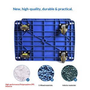 Carrito de Almacenamiento de Dos Niveles de Plástico Azul con Estructura de Acero y Cuatro Ruedas, Carro de Utilidad Móvil para Logística - Product Image 4