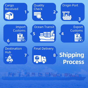 Agente de Carga Marítima DDP de China a Todo el Mundo, FBA Amazon FCL/LCL, Envío Marítimo Más Económico de China a Canadá - Product Image 3