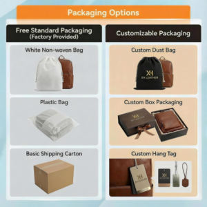 <span class=keywords><strong>Sac</strong></span> à langer élégant en cuir végétalien marron OEM/ODM, <span class=keywords><strong>sac</strong></span> à langer polyvalent personnalisé, <span class=keywords><strong>sac</strong></span> à <span class=keywords><strong>main</strong></span> de maternité tendance pour les soins de bébé - Product Image 4