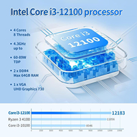 CWWK B660 1U Firewall Appliance Core I3-12100 4x10GbE SFP+ X710 6x2.5GbE I226V LAN DDR4 SSD NVMe OPNsense Network 19'' Rackmount