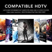 HD Dvb-t T2601 PVR Hôtel TV Récepteur Terrestre Décodeur FTA Streaming Dvb T2 Skd Setup Box JEUX SET TOP BOX