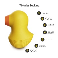 Niedlicher Gelber Entenförmiger Klitoris-Sauger Nippel-Stimulator Klitoraler Saugvibrator Sexspielzeug für Frauen