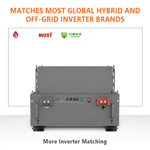 แบตเตอรี่ LiFePO4 แบบติดตั้งบนแร็ค 48V 100Ah 51.2V 5KWh พร้อมระบบจัดการแบตเตอรี่อัจฉริยะ (Smart BMS) สำหรับโซลาร์เซลล์/UPS/โทรคมนาคม แบบติดตั้งบนแร็ค 4U - Product Image 2