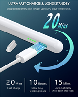 Stylet capacitif universel en métal pour écran tactile, compatible avec les systèmes iOS/Android, pour iPad et téléphone Apple, crayon de dessin rechargeable
