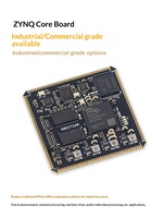 Offre Spéciale : Carte Mère Industrielle Xilinx Linux FPGA Zynq Core XME0724 ZYNQ7020 GigE USB en Stock
