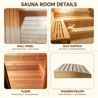 Produit personnalisé meilleur vendeur extérieur en bois massif beaucoup de gens poêle de sauna chambre de sauna mobile chambre pour commercial