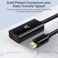 Convertisseur Biaze Mini pour ordinateur portable MacBook Pro/Air et Microsoft Surface vers 4K