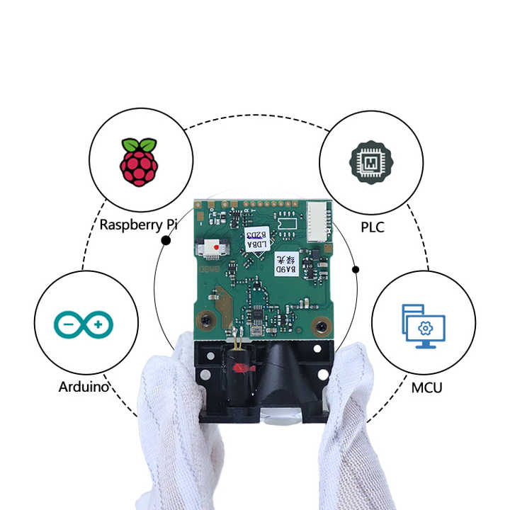 Raspberry Pi 50m Green Laser Range Finder Sensor - ODM | Wholesale