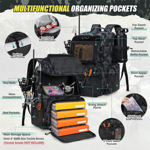 <span class=keywords><strong>Sac</strong></span> de <span class=keywords><strong>pêche</strong></span> 40*25.5*49CM Rangement multiple Grand <span class=keywords><strong>sac</strong></span> Magasins Leurres Matériel de <span class=keywords><strong>pêche</strong></span> <span class=keywords><strong>Sac</strong></span> <span class=keywords><strong>à</strong></span> <span class=keywords><strong>dos</strong></span> de <span class=keywords><strong>pêche</strong></span> étanche - Product Image 3