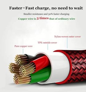 High Quality <b>Type</b> <b>C</b> Fast Charging QC3.0 PD Charger Cable Nylon Data Transfer <b>USB</b>-<b>C</b> Power <b>Adapter</b> Cable - Product Image 4
