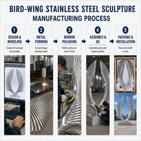 Grande sculpture d'extérieur en acier inoxydable, ailes d'ange miroir, lame abstraite, pour place publique, monument, art architectural, fabrication sur mesure