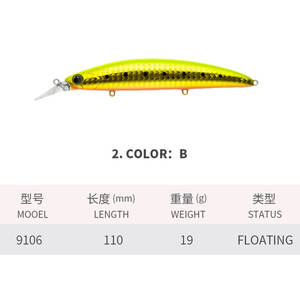 Nouveau Design 110mm 19g En Gros Artificielle Appât Flottant Jerkbait 12 Couleurs de pêche aux leurres minnow - Product Image 6