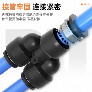 Qingze Pneumatic <b>Quick</b> Coupler Y Type Reducing Tee Plastic <b>Quick</b> <b>Connector</b> For Air Hose 8-4/10-6/16-12 - Product Image 3