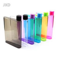 Bouteille d'eau en plastique JUXINDA pour la maison, la salle de sport ou les voyages, prise en charge de la taille et de la couleur personnalisées, vente directe d'usine