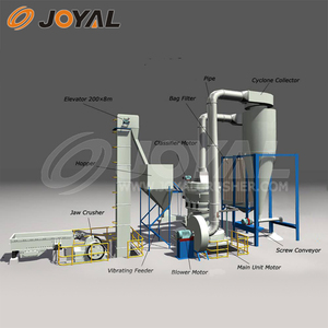 JOYAL <span class=keywords><strong>Charbon</strong></span> Raymond Broyeur Raymond Broyeurs Usine en Chine - Product Image 2