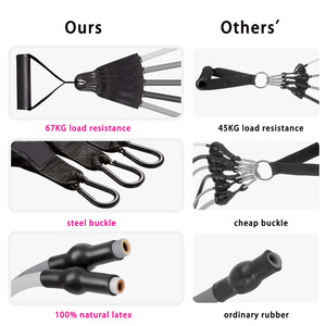 New Custom Elastic Resistance <b>Bands</b> Set Latex Rubber Fitness Gym <b>Exercise</b> Loop Tube Rope for Pull up Training - Product Image 4