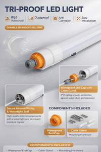 IK08 IP65กันน้ำป้องกันการกัดกร่อน110 lm/w ไฟ LED เชิงเส้นที่สามารถเชื่อมโยงได้5.8กิกะเฮิร์ตซ์เซ็นเซอร์ไมโครเวฟอุตสาหกรรมไฟ CE ROHS - Product Image 6