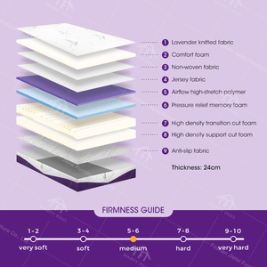 Matelas de luxe en mousse à mémoire de forme en polymère lavande à haute élasticité matelas de lit électrique réglable en mousse haute densité à coupe spéciale - Product Image 5