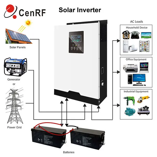 Inversor solar fotovoltaico 1KW híbrido 5KW 24V 3KW 3000W 24V inversor híbrido solar