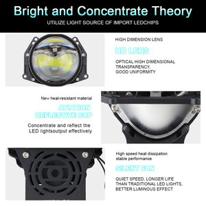 Phares à lentille bi-projecteur LED 2,5 pouces de haute qualité K224 50W, feux de brouillard H4, 8000 Lumens 6000K, ajustement universel - Product Image 4