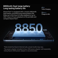 Xiaomi Pad 7 Version Globale Nouvelle Tablette PC Snapdragon 7+ Gen 3 256 Go/512 Go Écran 11,2 pouces 144 Hz 3,2K Charge Rapide 45 W 8850 mAh