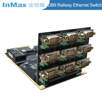Personnalisé Gigabit 8 Ports 10/100/1000 M CPCI M12 Réussi Ferroviaire Commutateur Ethernet