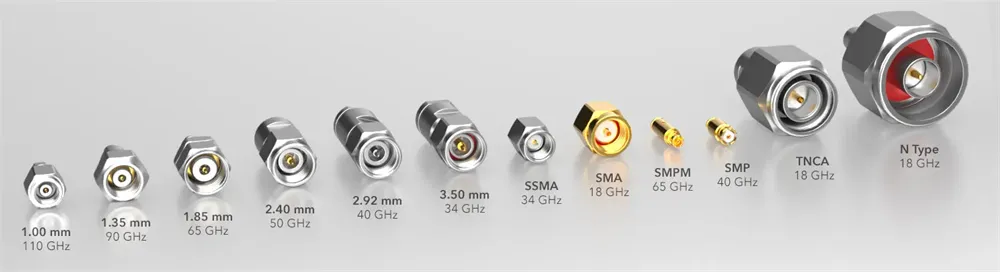 Connecteur coaxial RF à angle droit DC-18GHz GPO(SMP) Jack