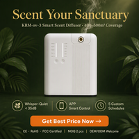 Diffuseur de parfum mural et de bureau HVAC 300ml pour 400-500m², usage commercial et hôtelier, WiFi, Bluetooth, 5 minuteurs, prises US EU UK AU, batterie de secours, OEM