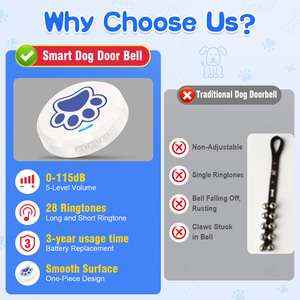 <span class=keywords><strong>Campanello</strong></span> Wireless per Animali Domestici Daytech, Modello CB10, Alimentato <span class=keywords><strong>a</strong></span> <span class=keywords><strong>Batteria</strong></span>, in Materiale ABS, Design Resistente all'Acqua, Display LED Touch Screen, Facile da Usare - Product Image 2