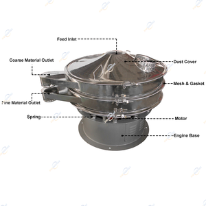 Cấu trúc nhỏ gọn tách chất lỏng đào lọc nước ép yến mạch hạnh nhân sữa sàng máy - Product Image 3