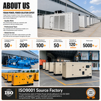 40kW 44kW 3-Phasen Geräuscharmer Dieselgenerator mit Autostart 60Hz und ATS 50kVA 55kVA Dieselgenerator