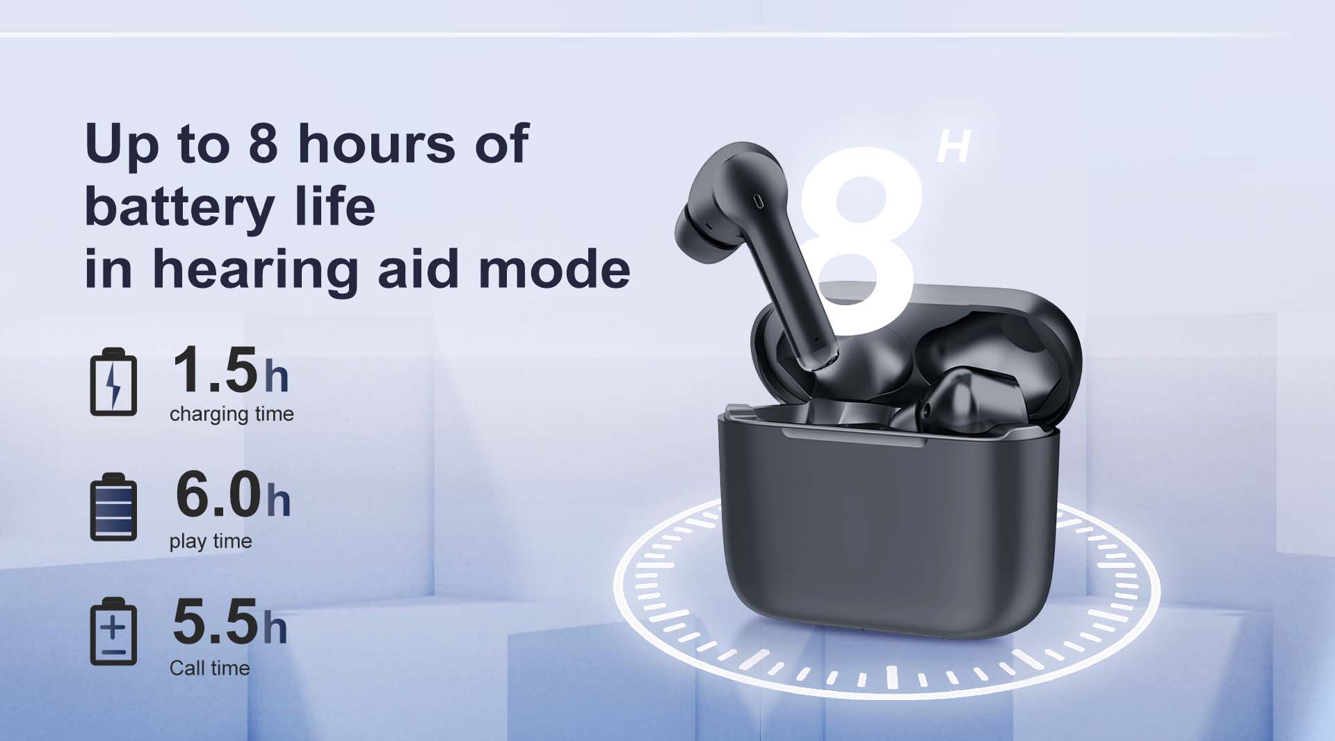 Eran Best Selling Earbuds That Double As Hearing Aids With 16 Wdrc