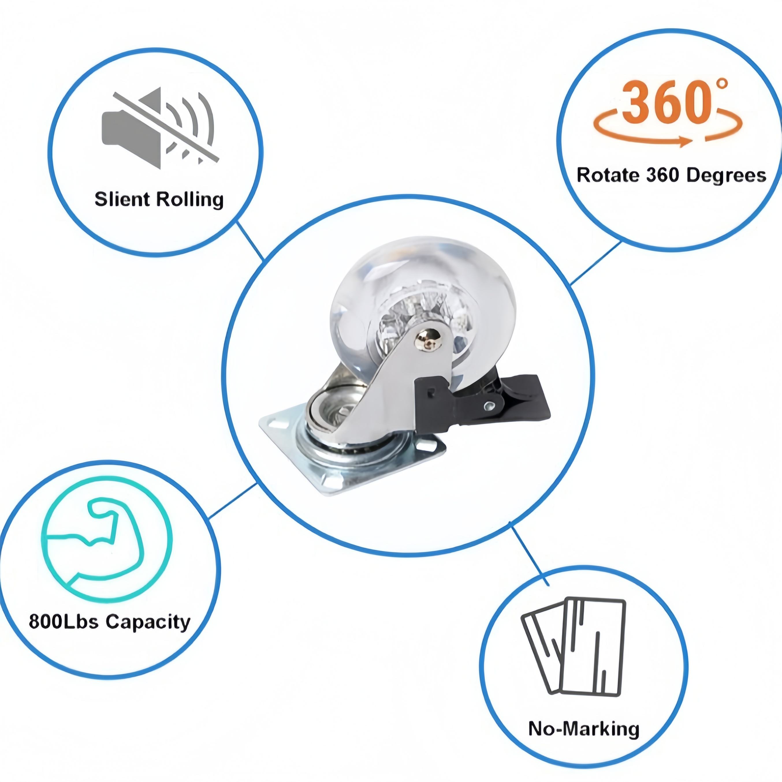 ไม่มีเบรก