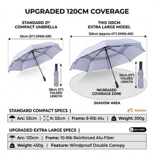 Nouvel Arrivage Parapluie Promotionnel Personnalisé Pliable Automatique Coupe-Vent 10K en Nylon de Qualité Supérieure avec Impression de Logo - Product Image 2