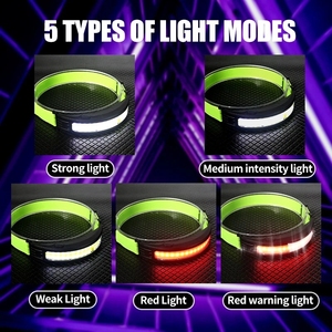 Đèn Pha Câu Cá Tích Hợp Cảm Biến COB Đèn Pin Đầu Sạc 6 Chế Độ Đèn Pin Cắm Trại Ngoài Trời Đèn Pha - Product Image 3