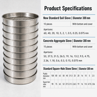 Ensemble de tamis à sol en acier inoxydable de haute précision, diamètre 200 mm/300 mm, mailles de 0,075 mm, 2 mm, 5 mm, 10 mm, 20 mm pour les essais de laboratoire géotechnique