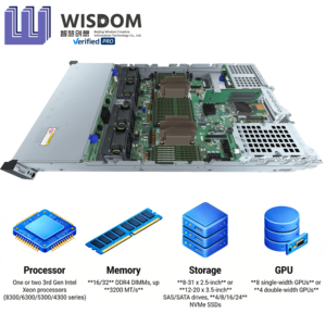 Servidor Huawei FusionServer 2288H V6 2U de 2 Sockets, IA, Virtualización, Computación en la Nube, SSD, Almacenamiento NAS, Nuevo - Product Image 2