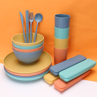 Service de vaisselle moderne pour enfants en paille de blé, écologique, jetable et légère, de haute qualité, 32 pièces, assiettes, bols et tasses incassables