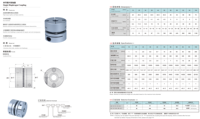 Accouplement à serrage rapide en aluminium pour arbre de moteur, 2 diaphragmes, 15mmx19mm, pour machine de construction