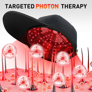 หมวก/แคปเลเซอร์บำบัดด้วยแสงสีแดง 660nm 850nm สำหรับการเจริญเติบโตของเส้นผม  รับทำโลโก้ตามสั่ง สำหรับผู้ชาย/ผู้หญิง - Product Image 2