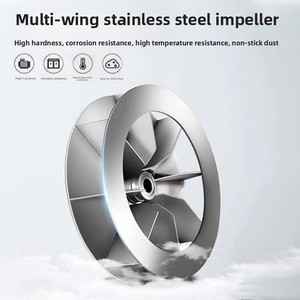 Kipas Sentrifugal <span class=keywords><strong>Motor</strong></span> Tembaga Penuh - Ekstraksi Asap Restoran/Barbekyu Bersertifikat CE/ISO Pesanan Grosir - Product Image 3