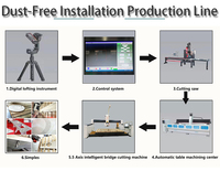 2025 más barato Atc 5 Axis Bridge Saw Cnc Router 3D Stone Cutting Granite Grabado Máquinas