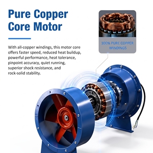 Ventilateur axial à flux oblique LONGWELL 23700-9000m3/<span class=keywords><strong>h</strong></span>, ventilateur <span class=keywords><strong>d</strong></span>'extraction industriel, ventilateur de ventilation, ventilateur de conduit à flux diagonal - Product Image 3