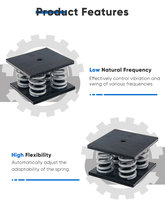 Isolateur de vibrations combiné multi-ressorts robuste pour machines industrielles, montage au sol, amortisseur à ressorts haute charge