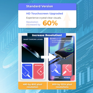 محطة شحن الهواتف المحمولة Y2 Power AMI ذات 10 خانات مع نظام الدفع بالعملات المعدنية، آلة بيع لشحن الهواتف، محطة شحن سريعة - Product Image 5